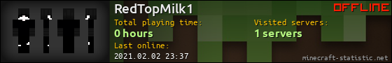 RedTopMilk1 userbar 560x90