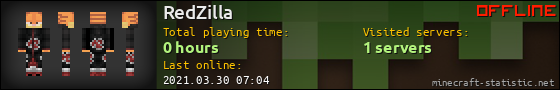 RedZilla userbar 560x90