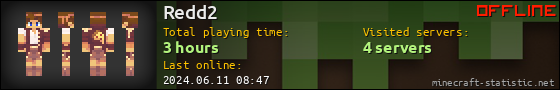Redd2 userbar 560x90