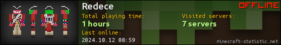 Redece userbar 560x90