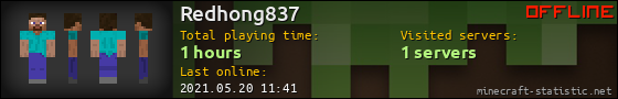 Redhong837 userbar 560x90