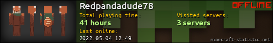 Redpandadude78 userbar 560x90