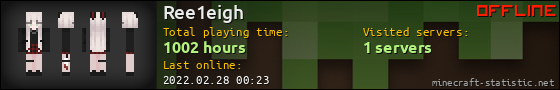 Ree1eigh userbar 560x90
