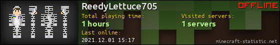 ReedyLettuce705 userbar 560x90