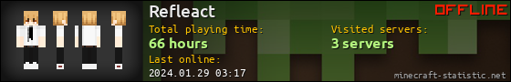 Refleact userbar 560x90