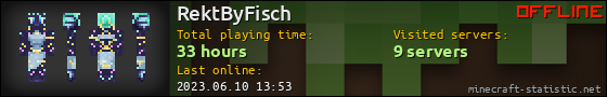 RektByFisch userbar 560x90