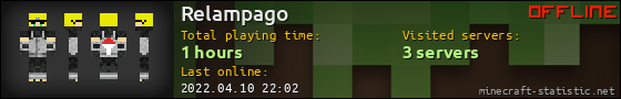 Relampago userbar 560x90