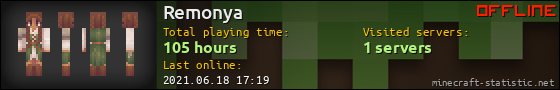 Remonya userbar 560x90