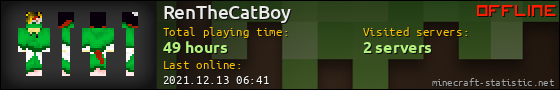 RenTheCatBoy userbar 560x90