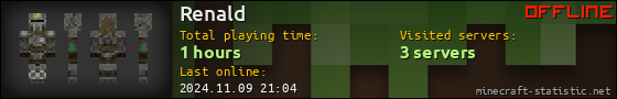 Renald userbar 560x90