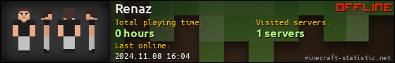 Renaz userbar 560x90