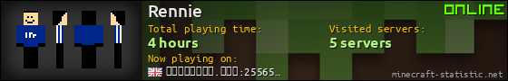 Rennie userbar 560x90