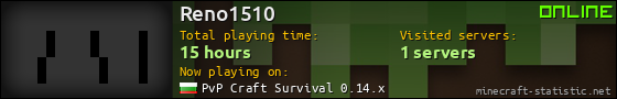 Reno1510 userbar 560x90