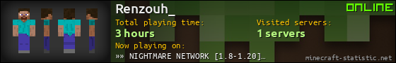 Renzouh_ userbar 560x90