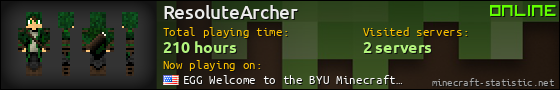 ResoluteArcher userbar 560x90