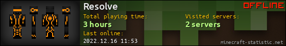 Resolve userbar 560x90