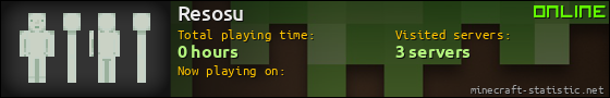 Resosu userbar 560x90