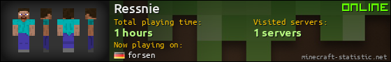 Ressnie userbar 560x90