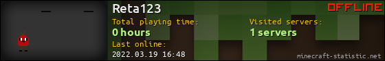 Reta123 userbar 560x90