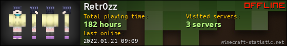 Retr0zz userbar 560x90