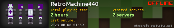 RetroMachine440 userbar 560x90