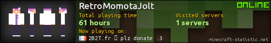 RetroMomotaJolt userbar 560x90