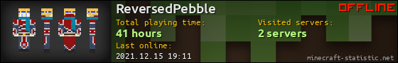 ReversedPebble userbar 560x90