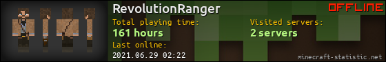 RevolutionRanger userbar 560x90