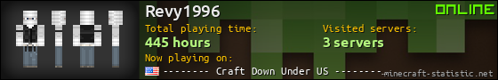 Revy1996 userbar 560x90