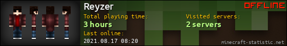 Reyzer userbar 560x90