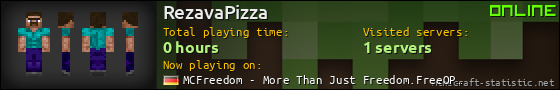 RezavaPizza userbar 560x90