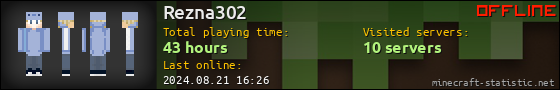 Rezna302 userbar 560x90