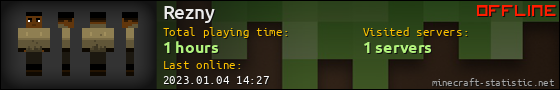 Rezny userbar 560x90