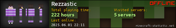 Rezzastic userbar 560x90