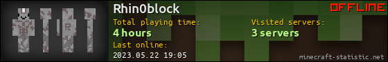 Rhin0block userbar 560x90