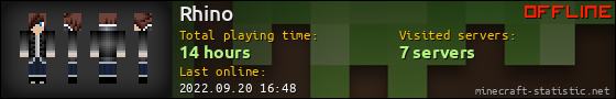 Rhino userbar 560x90