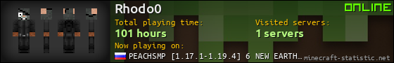 Rhodo0 userbar 560x90
