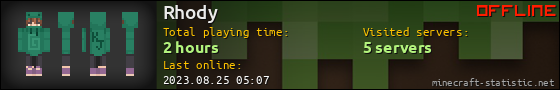 Rhody userbar 560x90