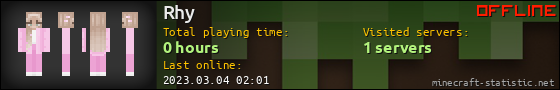 Rhy userbar 560x90