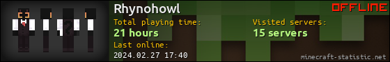 Rhynohowl userbar 560x90