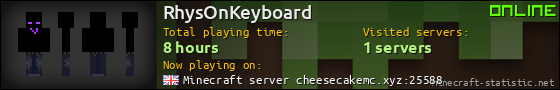 RhysOnKeyboard userbar 560x90