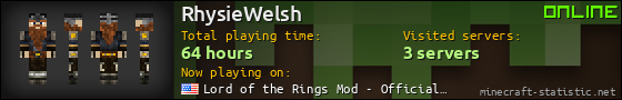 RhysieWelsh userbar 560x90