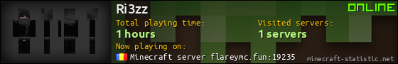 Ri3zz userbar 560x90