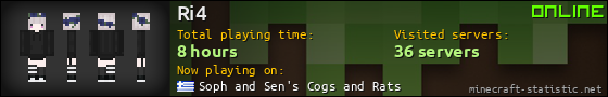 Ri4 userbar 560x90