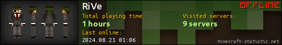 RiVe userbar 560x90