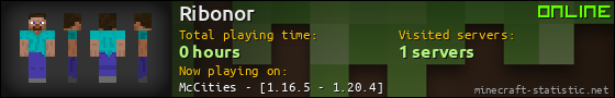Ribonor userbar 560x90