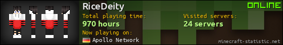 RiceDeity userbar 560x90
