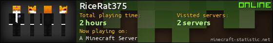 RiceRat375 userbar 560x90