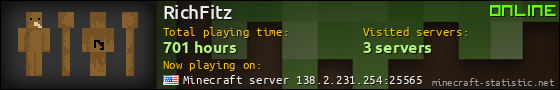 RichFitz userbar 560x90