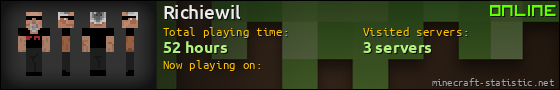 Richiewil userbar 560x90